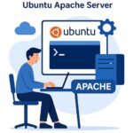 LAMP + DNS + SSL Cheat-sheet for Ubuntu Part – 1